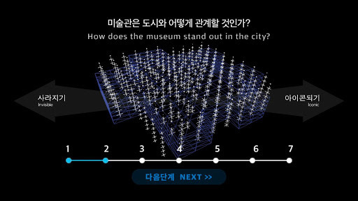 Collective Museum截图3