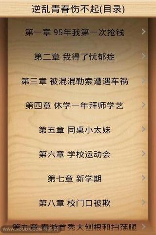 逆乱青春伤不起 一截图2