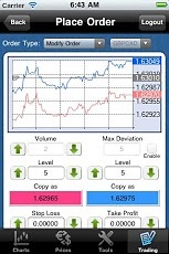 Forex-Broker MT4 droidTrader截图1