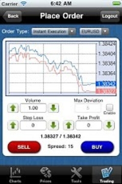 Forex-Broker MT4 droidTrader截图