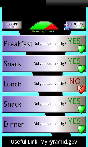 Yes No Diet Tracker FREE截图2