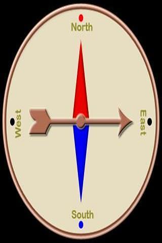 简单的指南针截图1