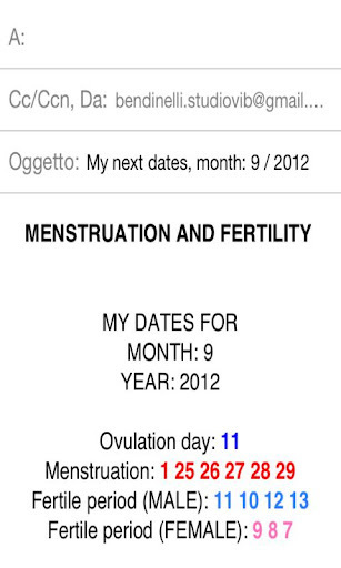 Menstruation Fruchtbark截图3