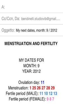 Menstruation Fruchtbark截图