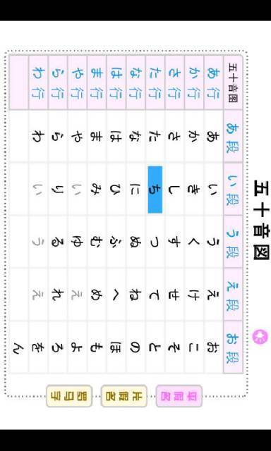 日语音标音图发音练习截图1