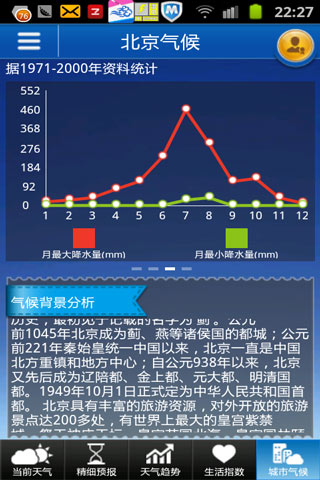 中国天气通专业版截图1