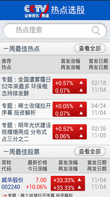 CCTV证券资讯频道热点选股截图6