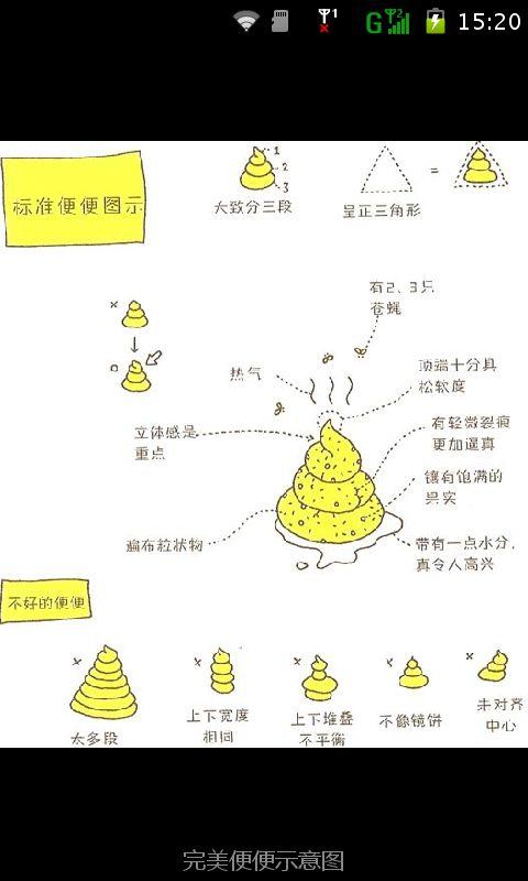 通过便便透析健康截图2