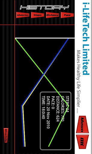 Pedometer Pro截图4