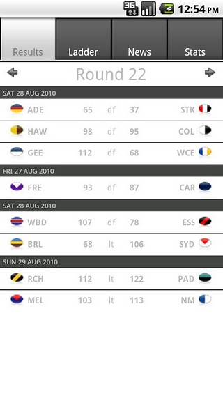 AFL - Footyinfo Live Scores截图4