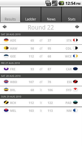 AFL - Footyinfo Live Scores截图5