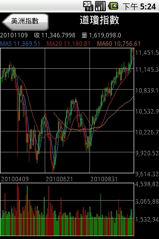 巨亨StockQ理专通截图2