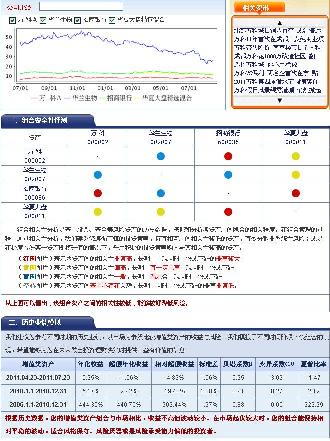 财经道截图5