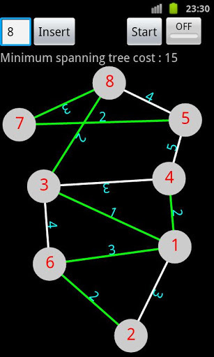 Graph Theory截图2