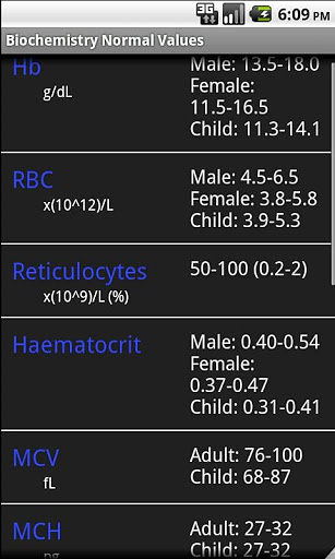 Biochemistry Normal Values截图1