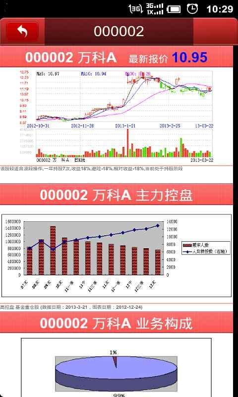 股票老左炒股必备截图5