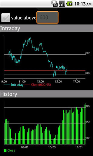 World Stock Alert Widget截图4