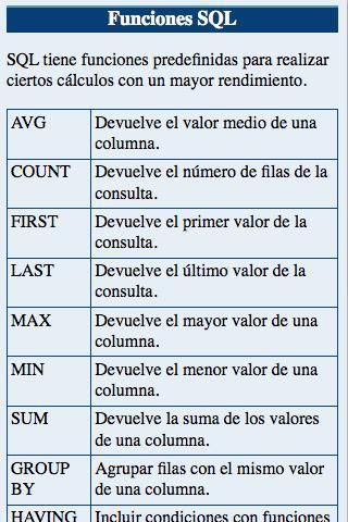 Funciones SQL截图3