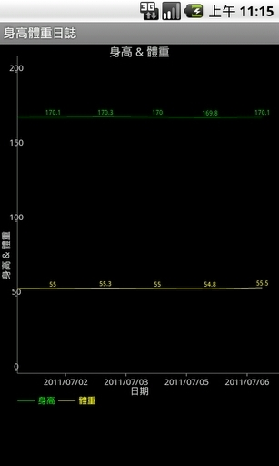 身高体重日志截图3