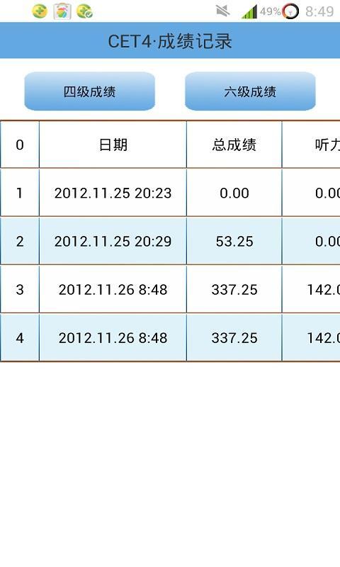 四级算分器六级算分器截图4