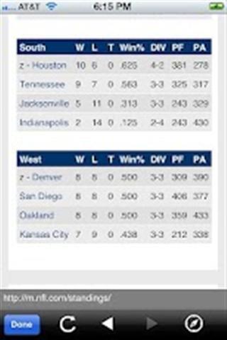 San Diego Chargers News截图7