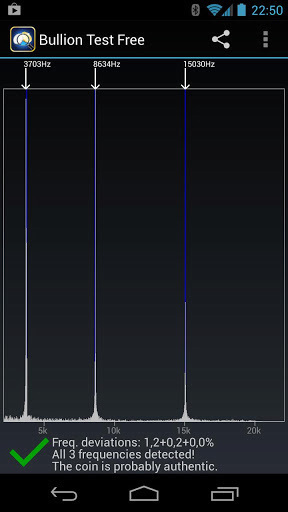 Bullion Test截图2