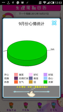 女生生理周期日历截图9