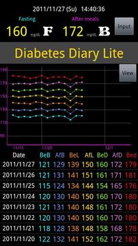 Diabetes Diary Lite截图