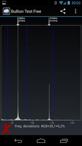 Bullion Test截图3