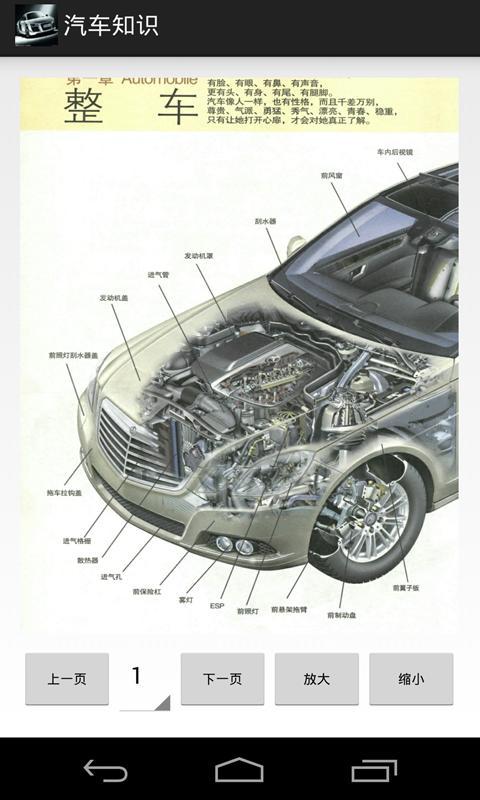 汽车知识截图1
