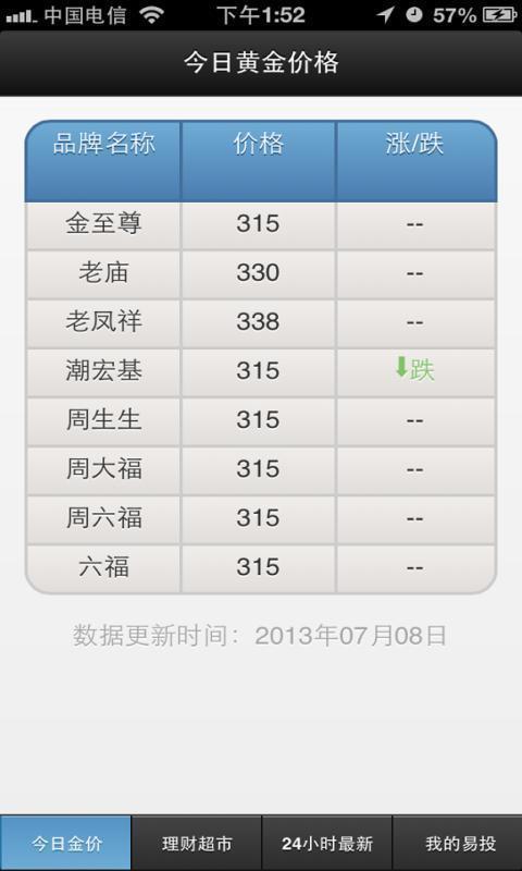 黄金价格比价截图5