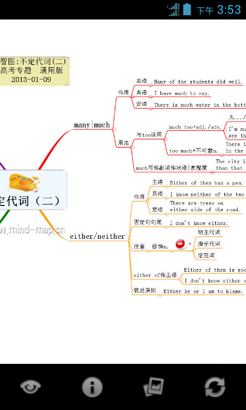 图解高中英语语法截图10