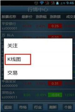 股票交易截图