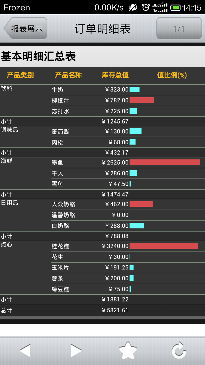 数据分析截图6