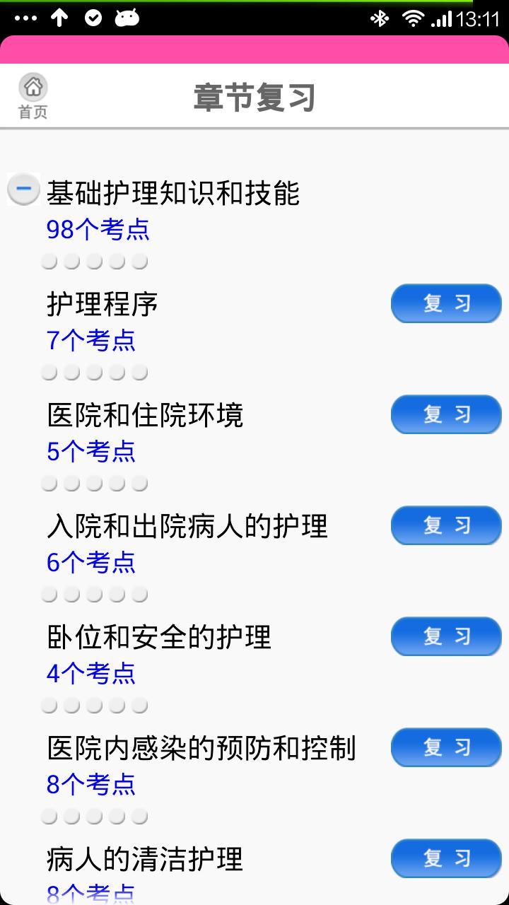 护理汇·护考宝典截图7