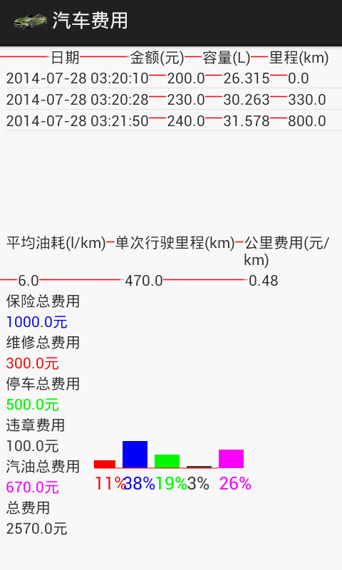 汽车费用截图1