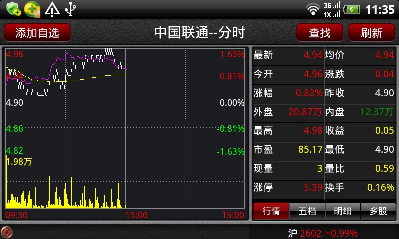 鑫财通手机炒股v1.1.1截图9