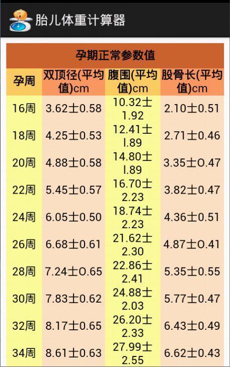 应用截图7预览