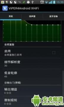 ViPER4Android XHiFi截图