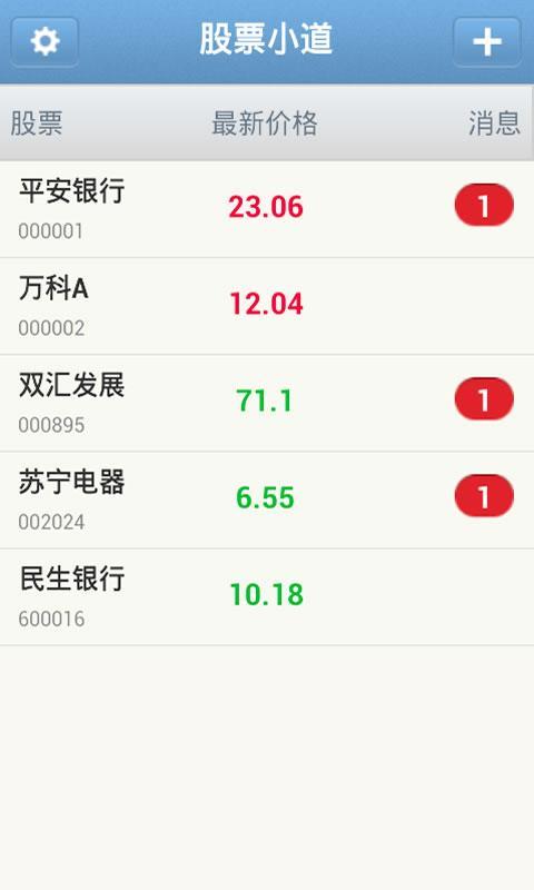 股票小道截图7
