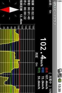 GPS速度图截图