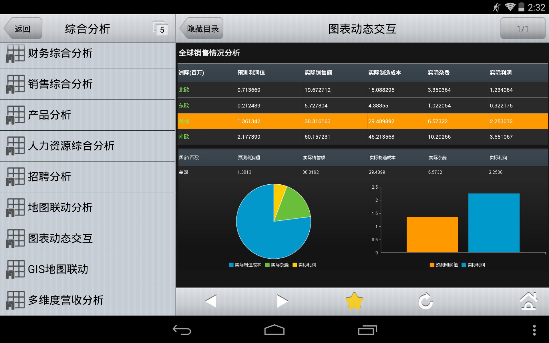 数据分析HD截图6