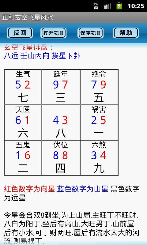 玄空飞星风水截图2