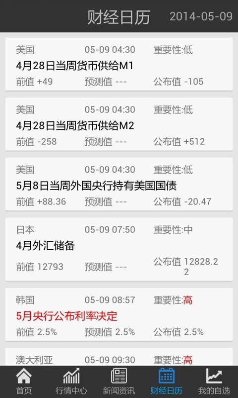 融金汇白银天下截图5