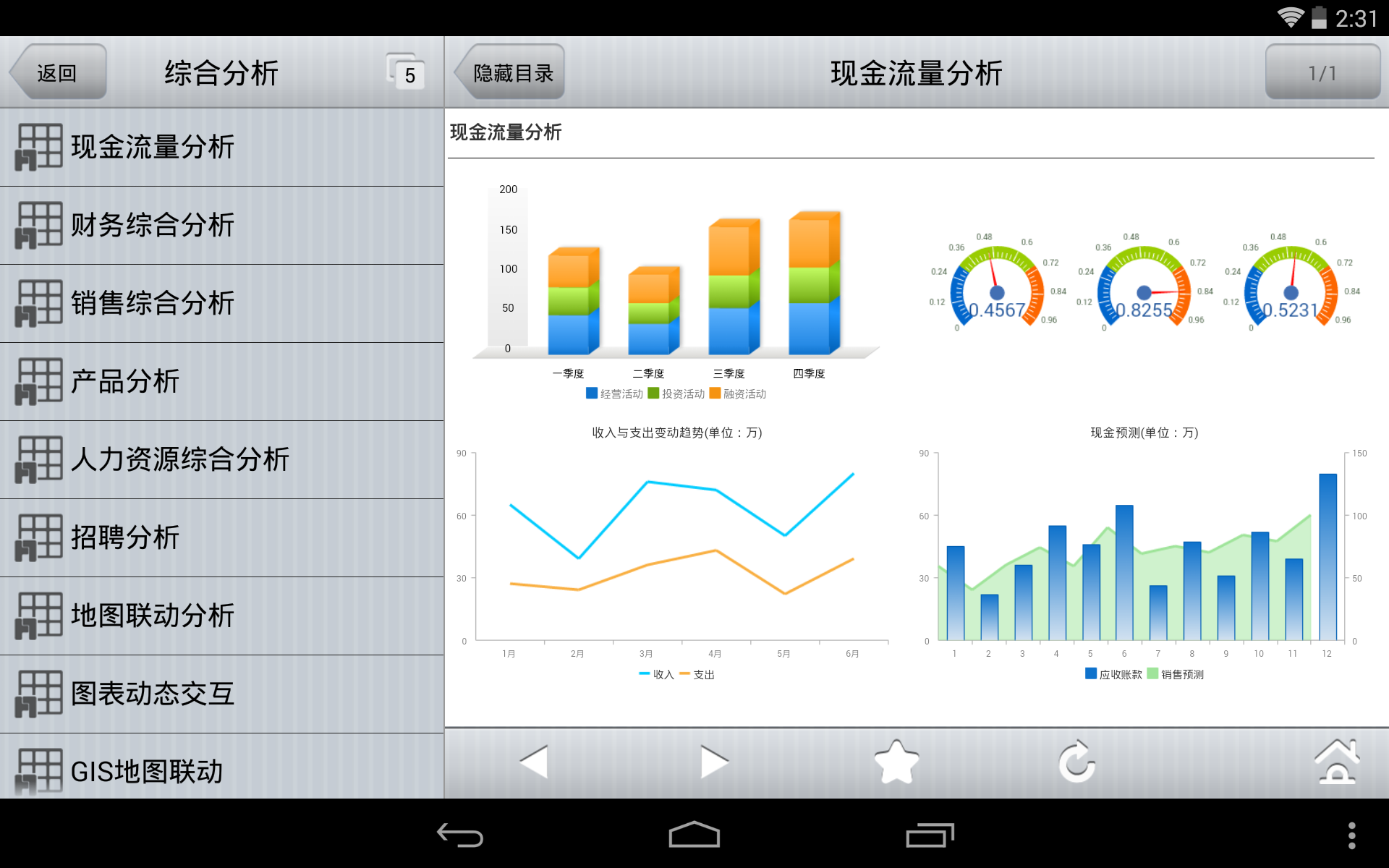 数据分析HD截图7