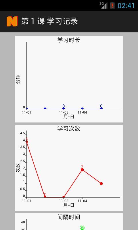 动钮新概念 2截图4