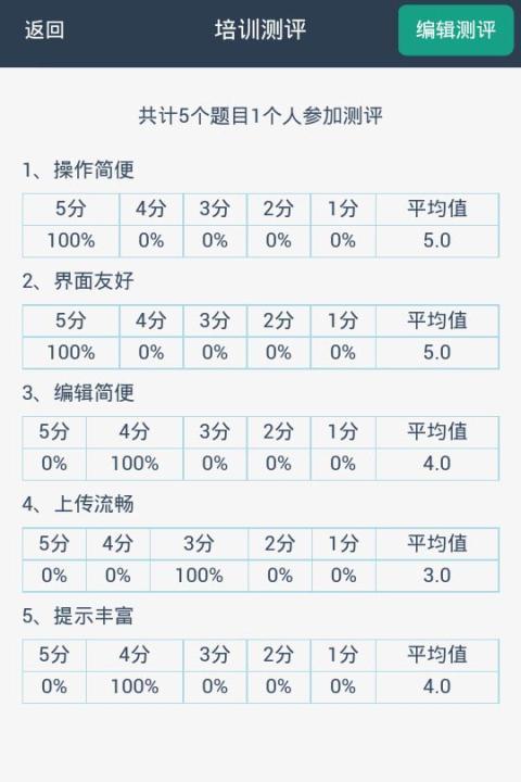 喜培网管理版截图5