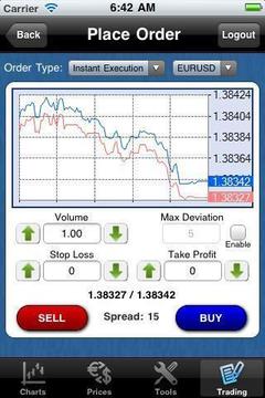 Forex On The Go Lite截图