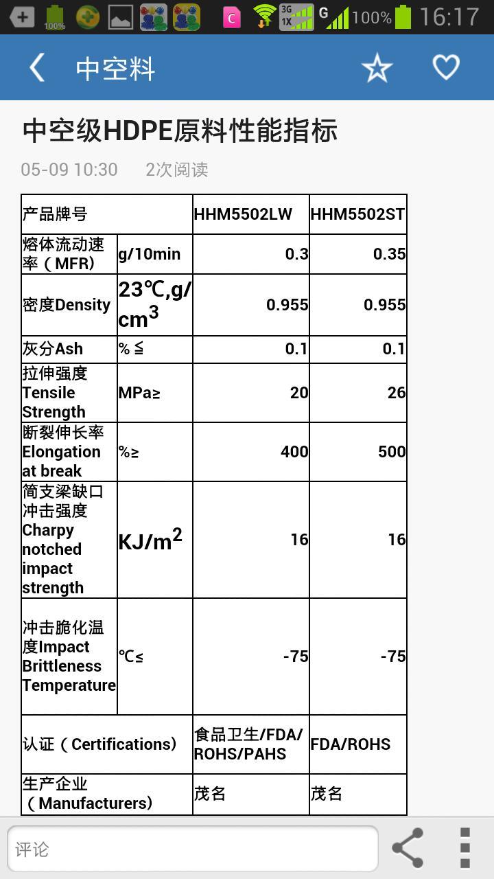 塑料树脂手册截图2