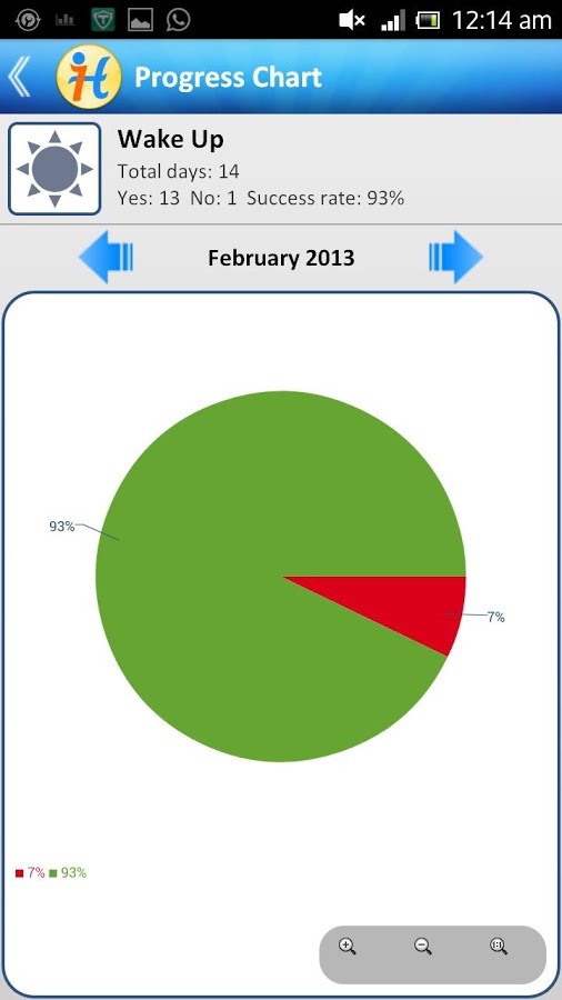 iPro Habit Tracker Free截图7